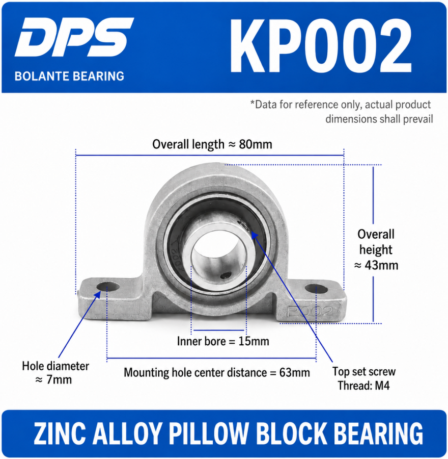 KP002 Lead Screw Support Block (15mm Shaft) for jaw crushers