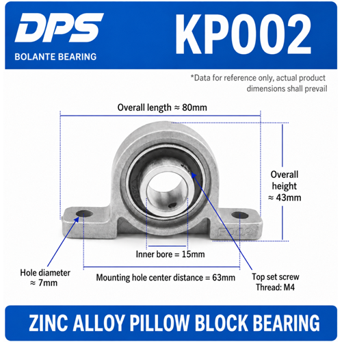 KP002 Lead Screw Support Block (15mm Shaft) for jaw crushers