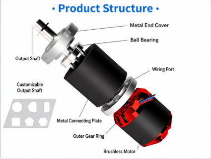 42GP-4250 24V Ice Crusher Motor 