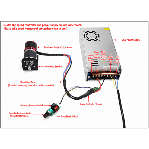 42GP-4250 24V Ice Crusher Motor 